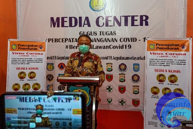Hasil Rapid Test II Covid-19, Empat Orang Penumpang Cluster Wings Air Lanjut Dikarantina